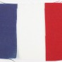 Le Made in France a-t-il une valeur ?
